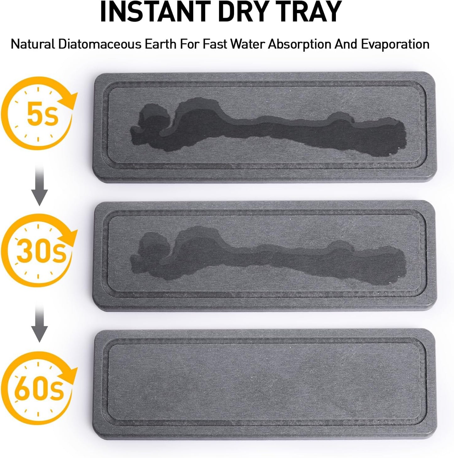 Moforoco Kitchen Dish Soap Dispenser Set, 16OZ Glass Bottle, Hand and Dish Soap Dispenser Set, Instant Dry Tray, Non-Slip Silicone Pad, Brush Holder with Sponge Holder, Kitchen Decor（Amber Bottle）