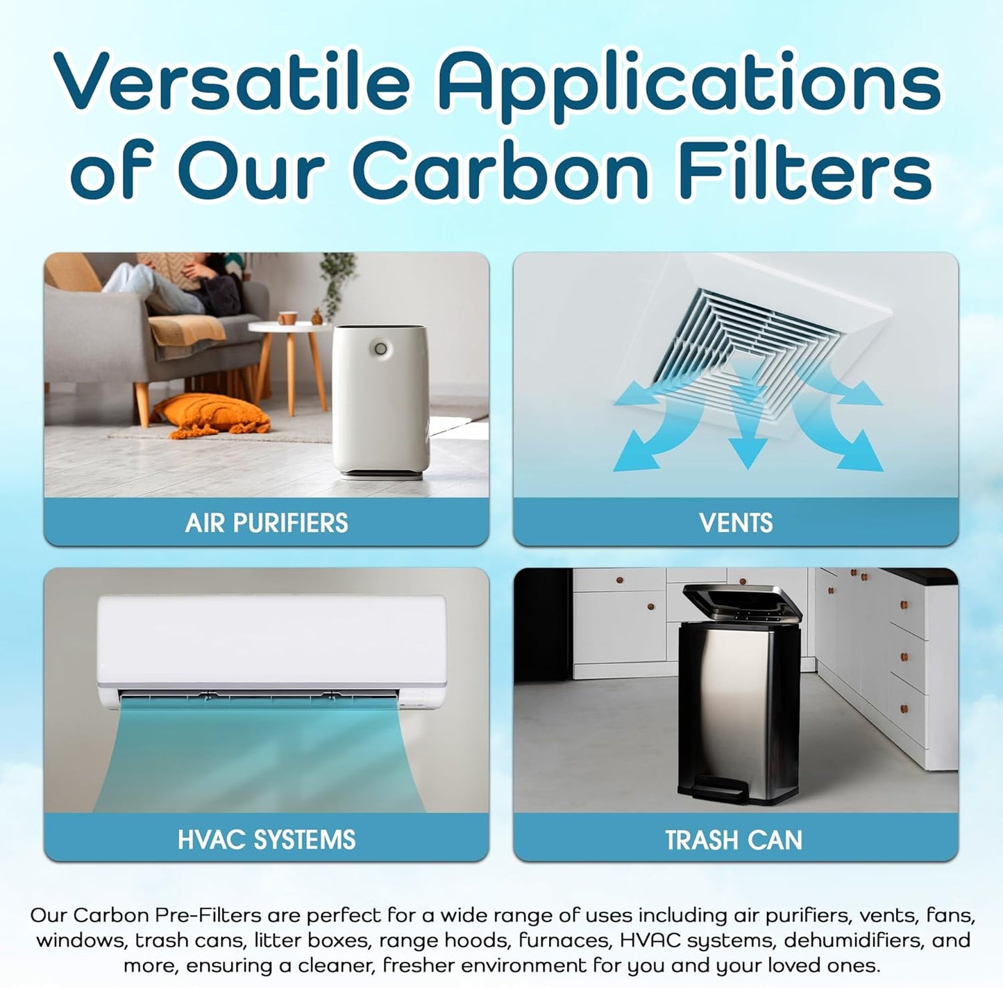 Breathe Naturally "R" Replacement Filters Compatible with Honeywell Air Purifier HPA300 or or HRF-R3 Series - Activated Carbon Prefilter - 14"x17.2"x0.2" (3 HEPA Filters + 4 Carbon Prefilters)