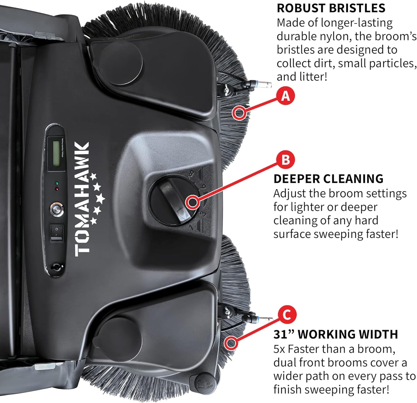 30" Battery Powered Push Sweeper with Triple Power Brooms Electric Drive and Dust Suppression (30" Sweeper)