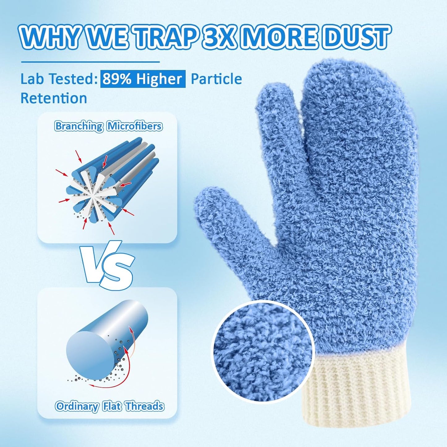 MIG4U Microfiber Dusting Gloves House Cleaning Glove for Blinds, Windows, Shutters, Furniture, and Car, Reusable Lint-Free Blue S/M