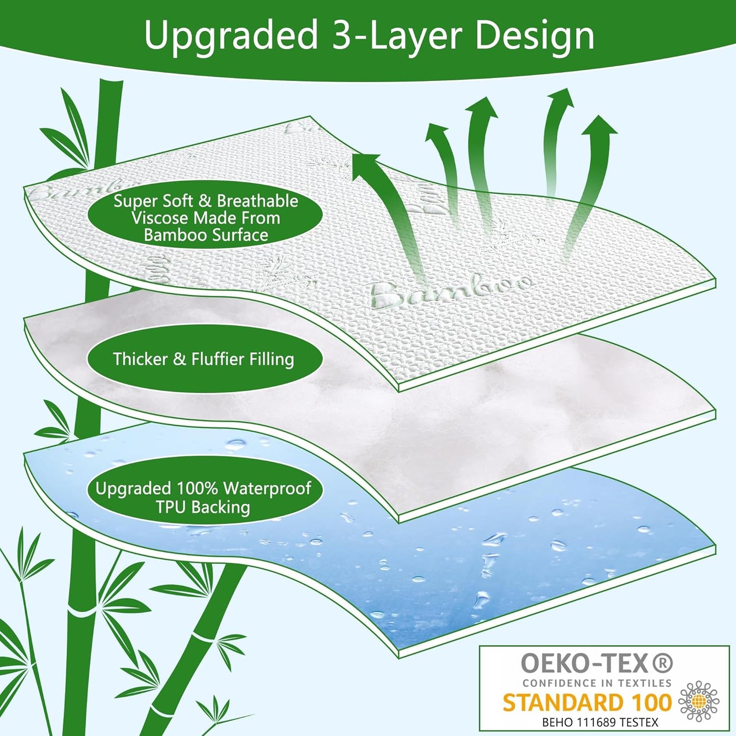 GOONIK King Mattress Protector, Breathable Bamboo Viscose Waterproof King Size Mattress Pad Cover with 6-18 inches Deep Pocket