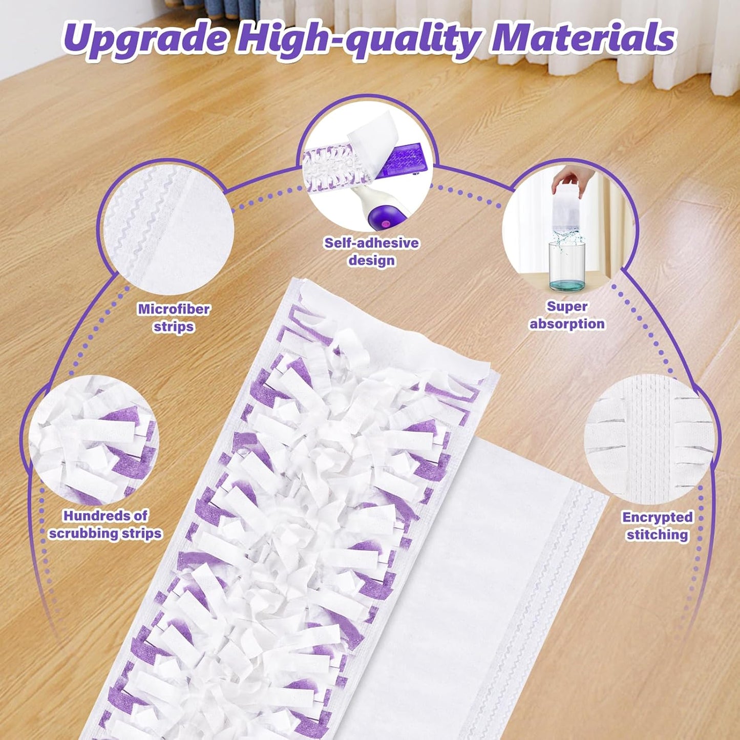 Mop Pads Refills for Swiffer Power Mop: 20 Pcs Wet Dry Disposable Pad for Multi-Surface Floor Cleaning - Mopping Replacement for Tile Hardwood - Sweeping Cloths for Home Kichen